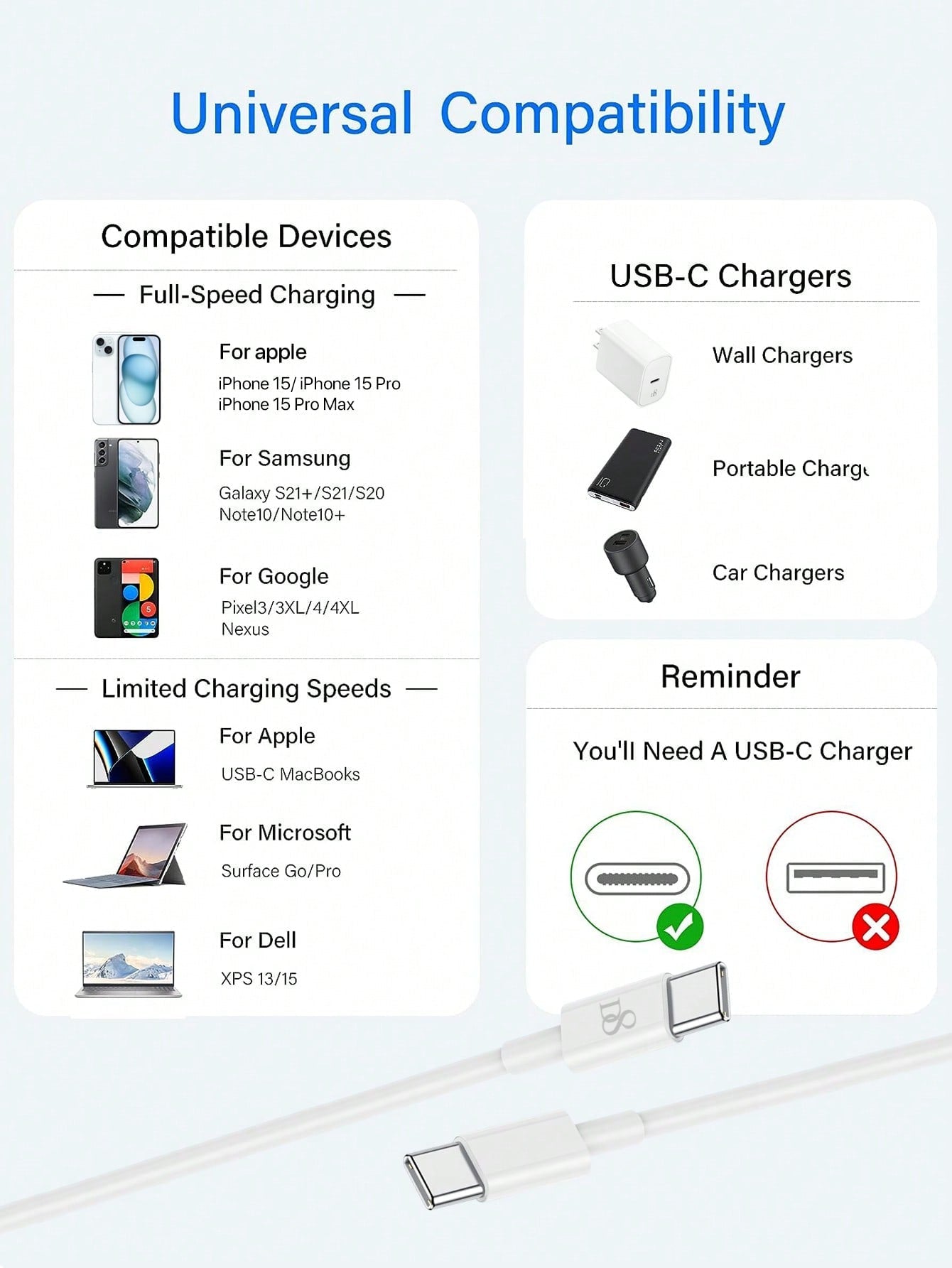 20W USB - C Fast Charger for iPhone 15, 16, 17 & iPad – Rapid Wall Plug - Zelii Mart20W USB - C Fast Charger for iPhone 15, 16, 17 & iPad – Rapid Wall PlugZelii MartZelii Mart