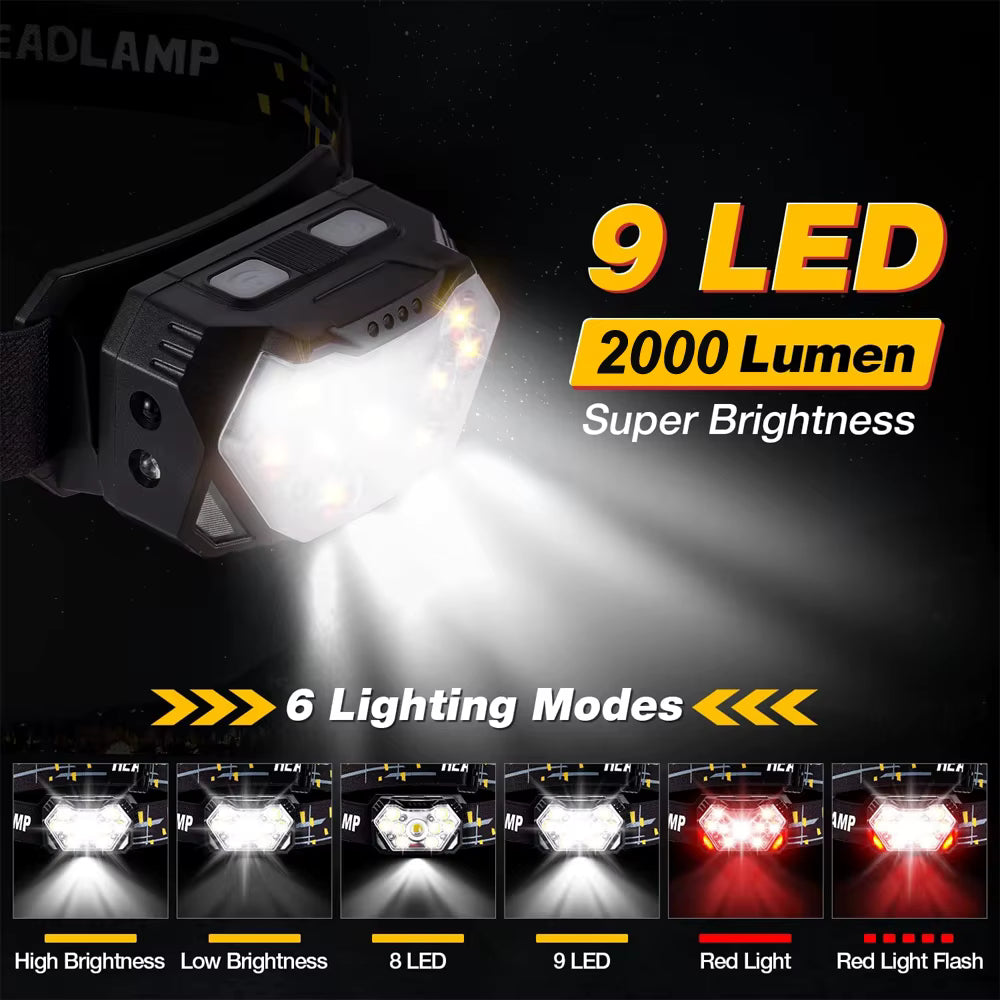 Ultra-Bright Waterproof Sensor Headlamp - Essential Australia Gear