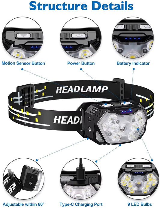 9 LED High-Intensity Sensor Headlamp - 1000mAh USB Rechargeable