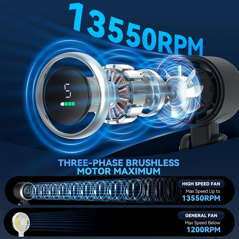 3-in-1 Mini Turbine Fan - 5 Speeds & 10H Rechargeable Mini Fan