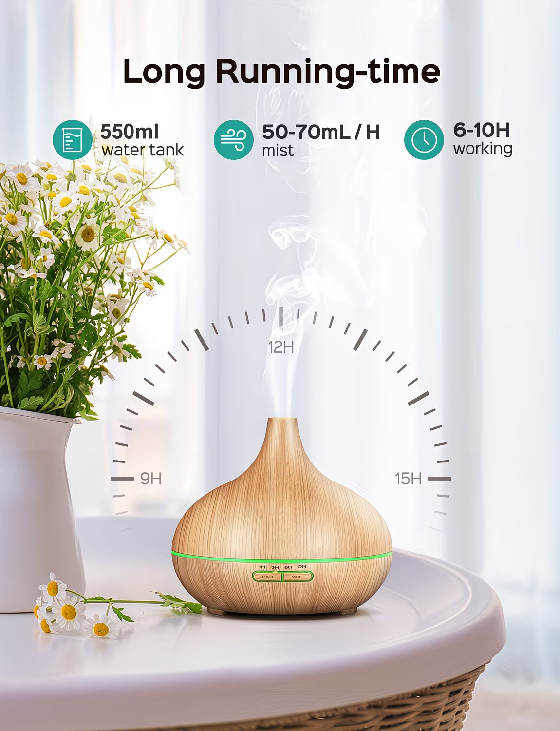 500ml Ultrasonic Essential Oil Diffuser High Performance Aroma Humidifier