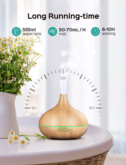 500ml Ultrasonic Essential Oil Diffuser High Performance Aroma Humidifier