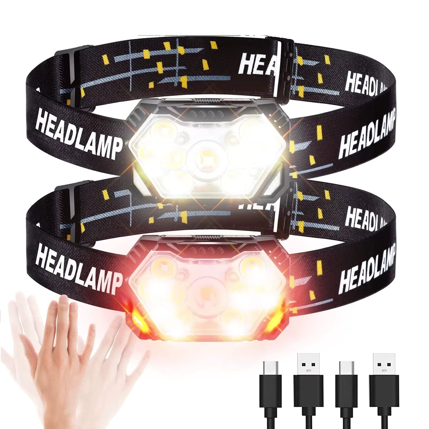 Rechargeable Motion Sensor Headlamp | Waterproof LED | Zelii Mart