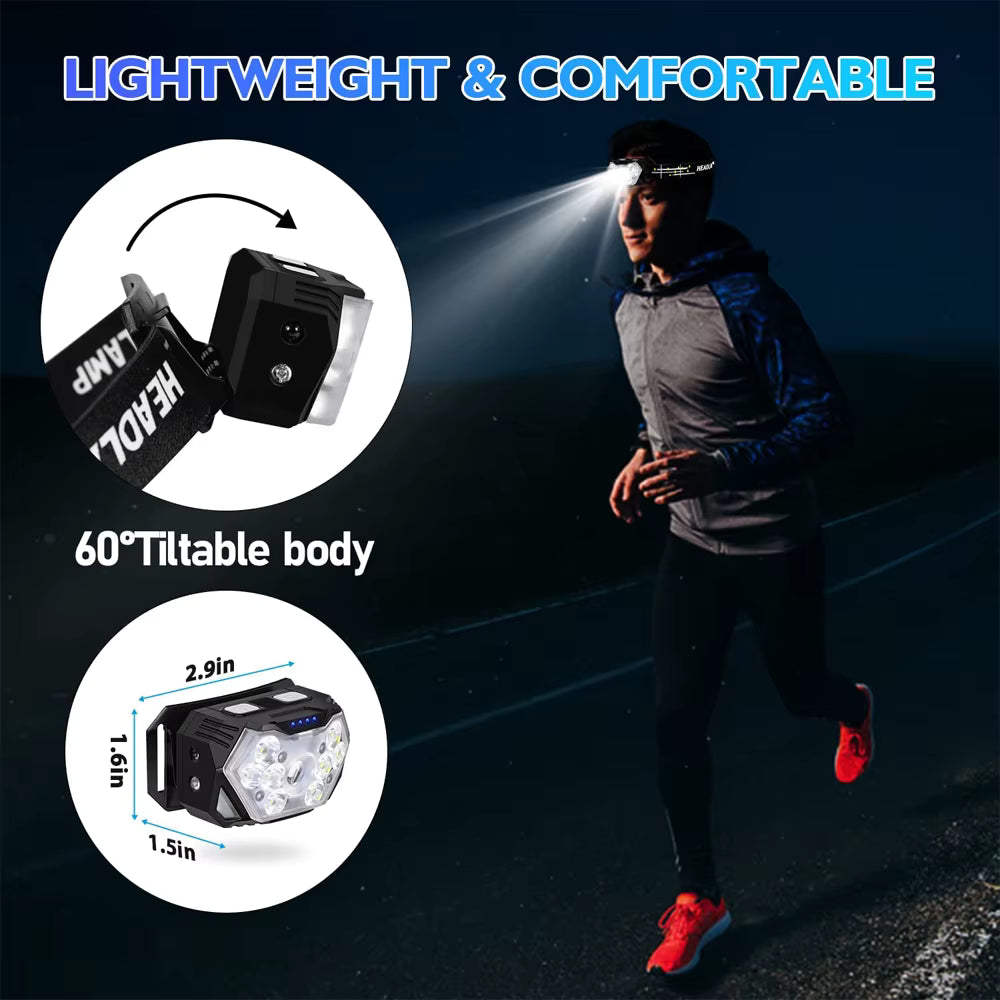 Zelii Mart Smart Sensor Headlamp: Waterproof & USB Fast-Charge