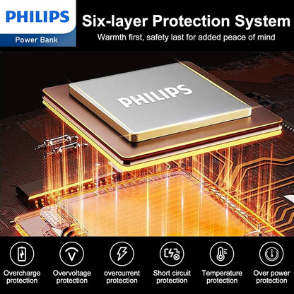 Philips 5000mAh Rechargeable Hand Warmer Power Bank High Performance Tech - Zelii MartPhilips 5000mAh Rechargeable Hand Warmer Power Bank High Performance TechZelii MartZelii Mart