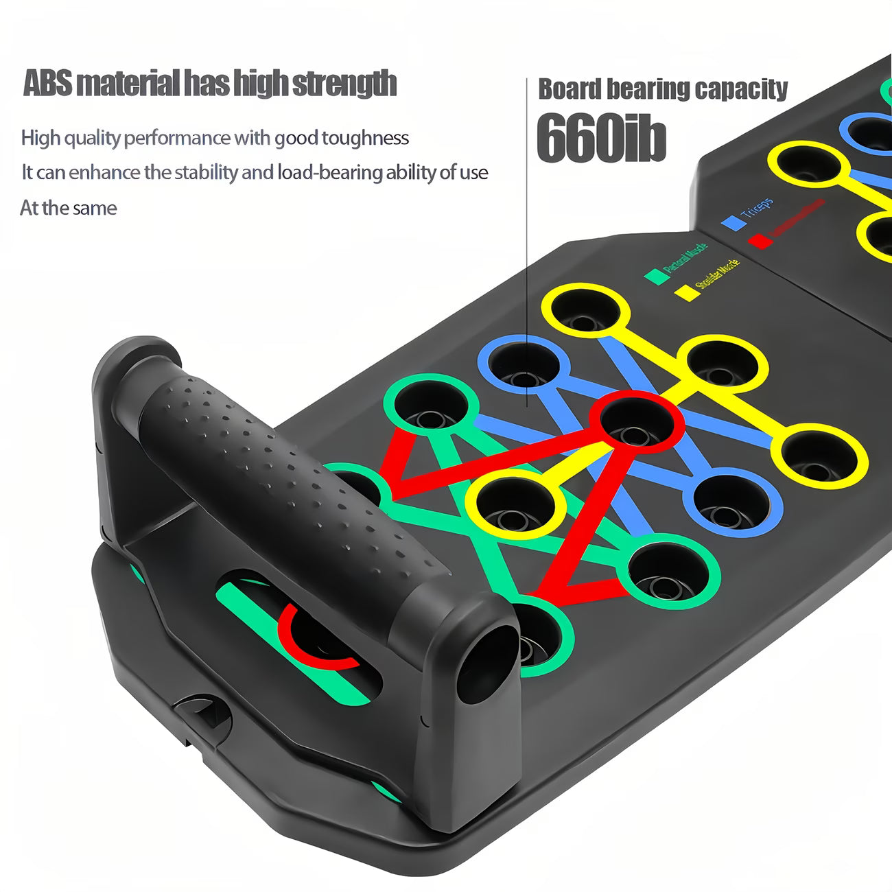 28-in-1 Multi-Functional Push Up Board- Professional Home Gym Strength Trainer